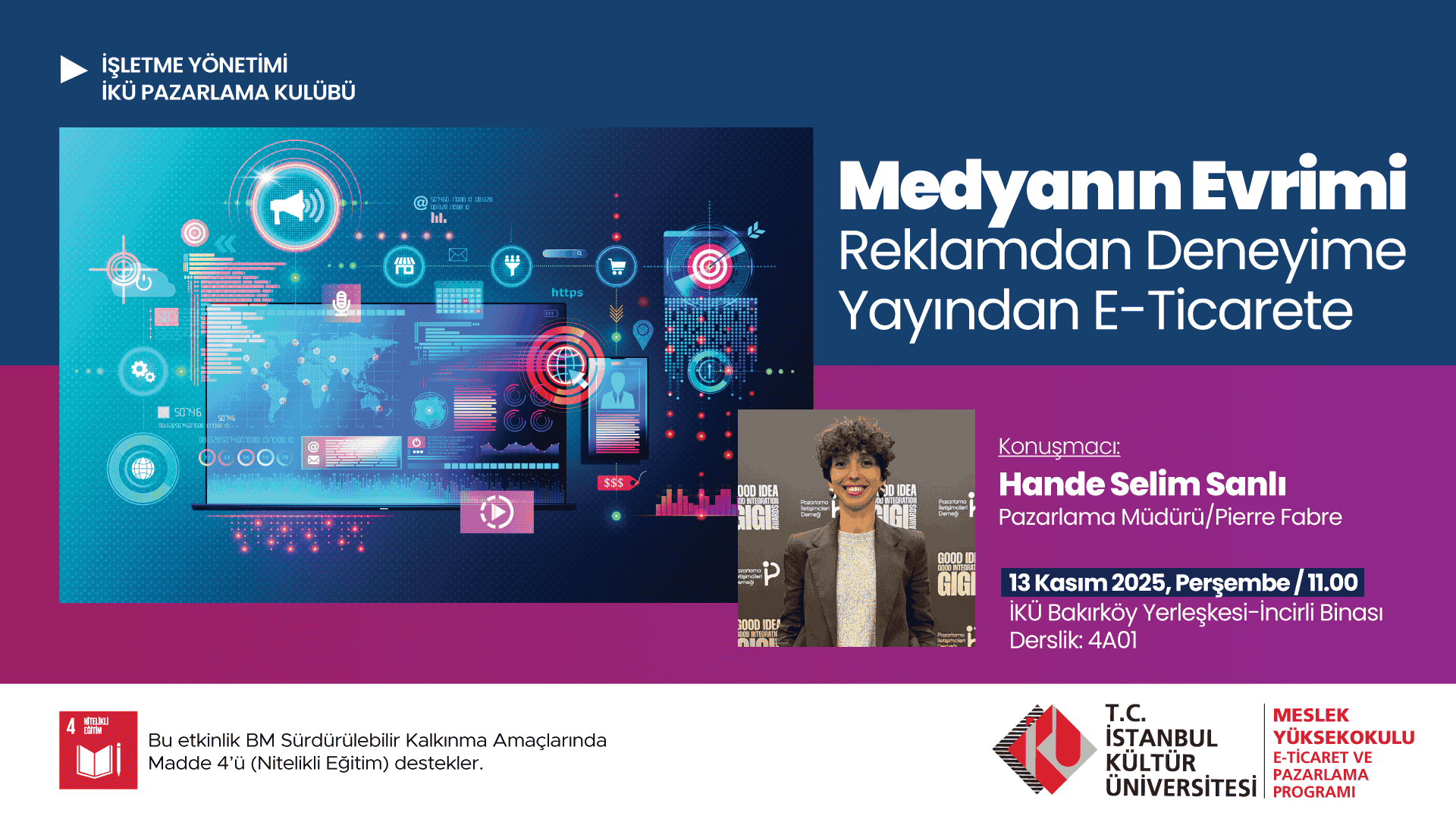 Medyanın Evrimi: Reklamdan Deneyime, Yayından E-Ticarete