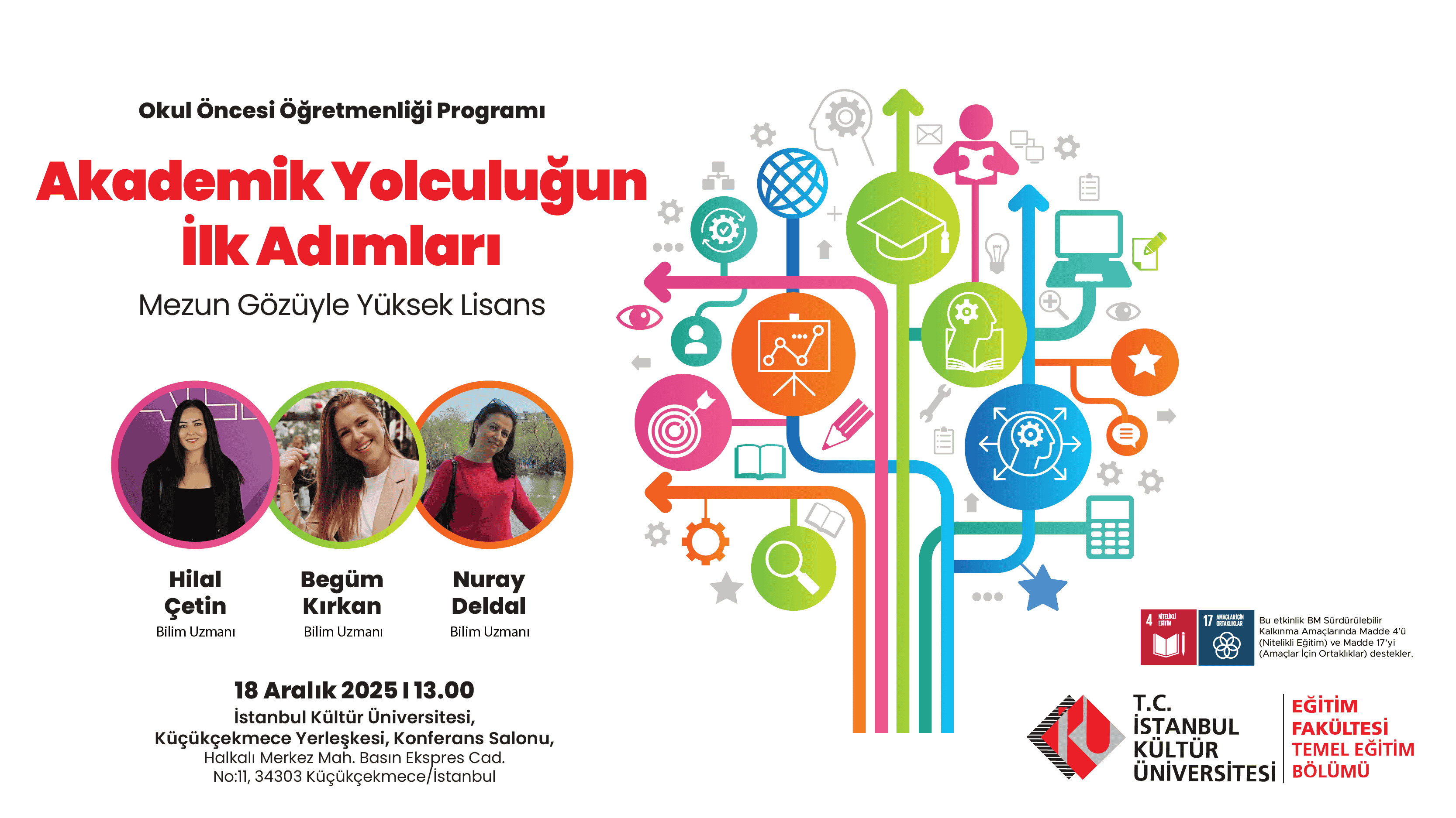 Akademik Yolculuğun İlk Adımları - Mezun Gözüyle Yüksek Lisans